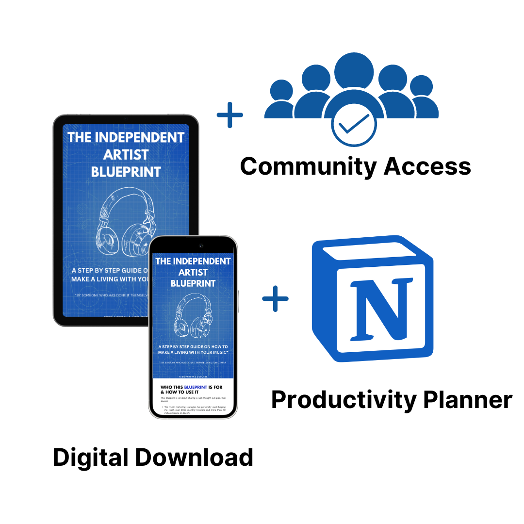 Blueprint + Planner Bundle