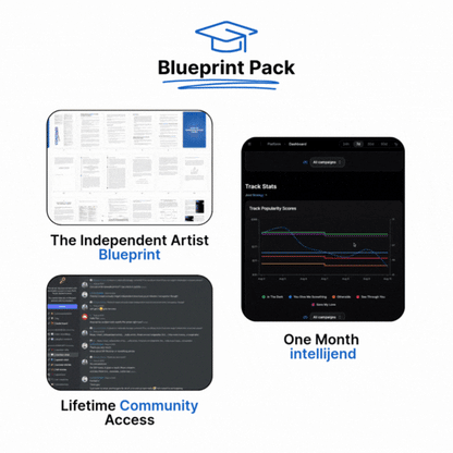 The Independent Artist Blueprint